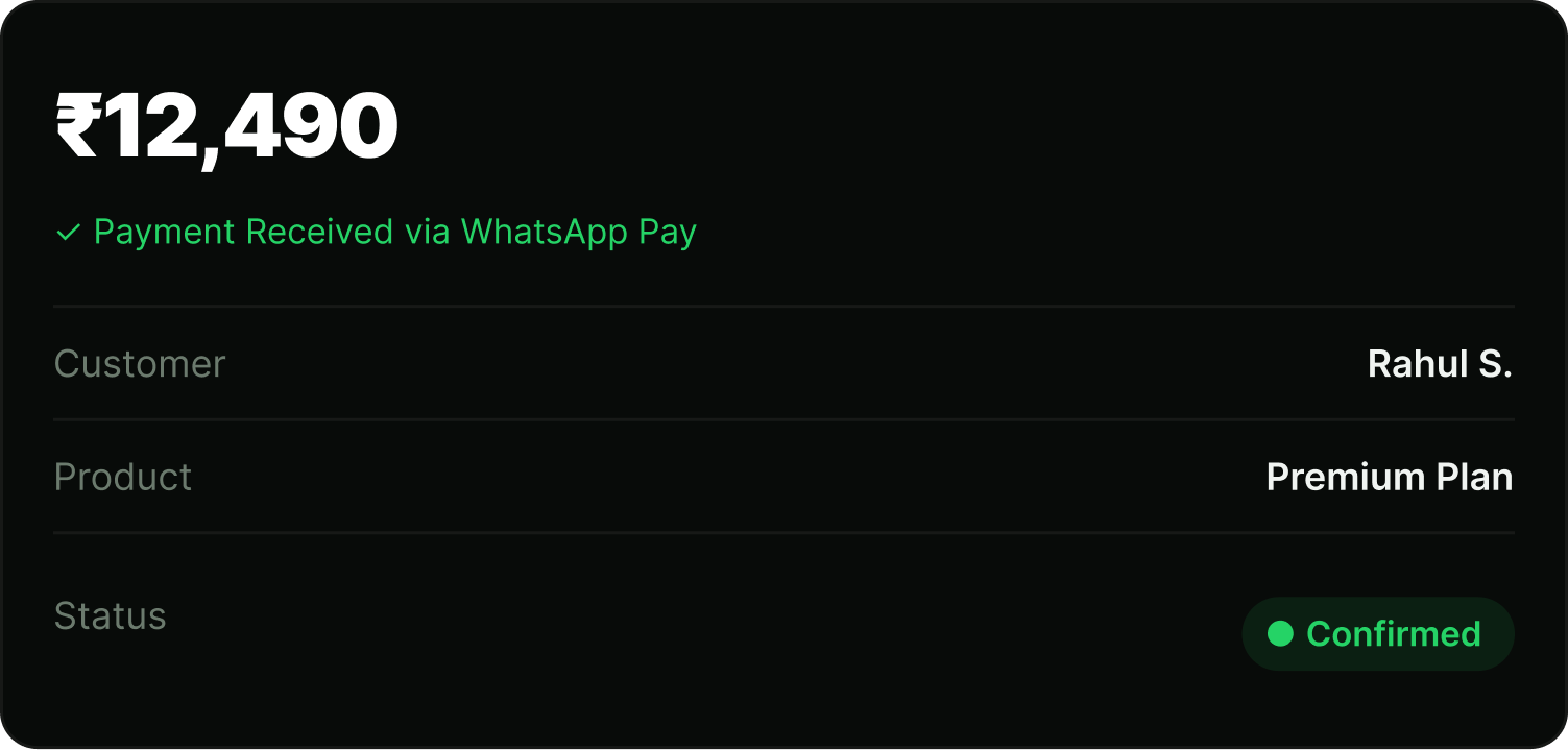 WhatsApp Payments